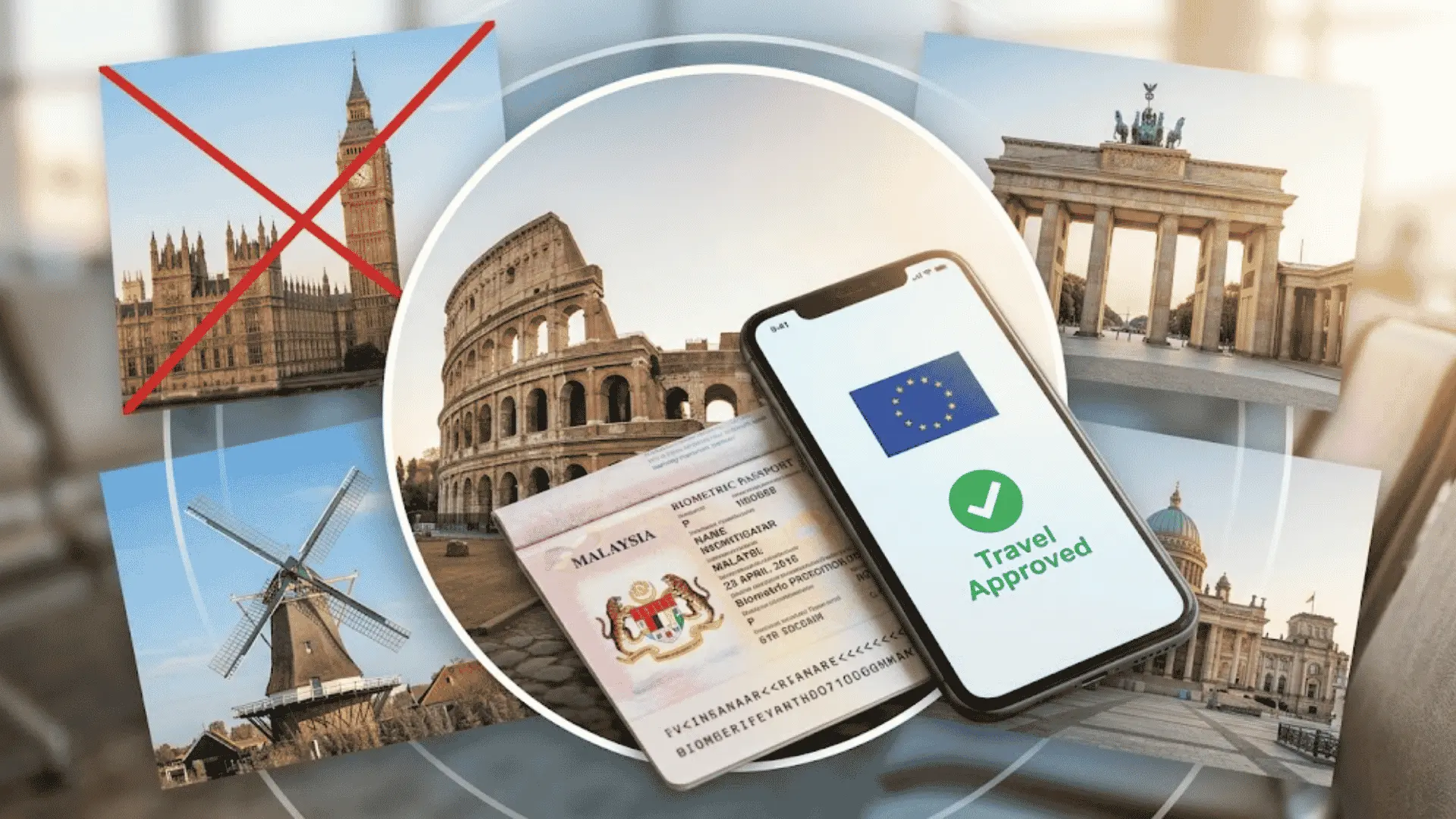 Iconic European landmarks representing the various destinations accessible with an ETIAS authorization.
