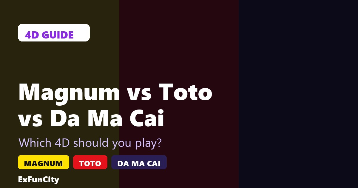 Magnum vs Toto vs Da Ma Cai: Which 4D to Play? (2026)