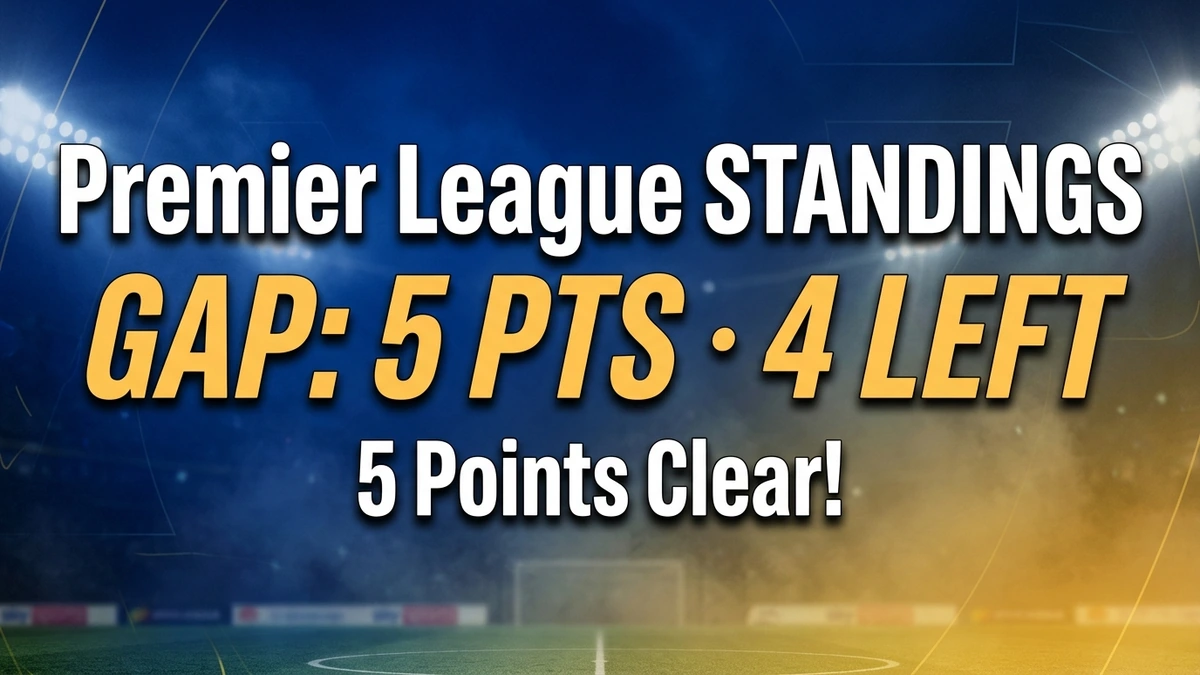 Premier League Standings 2026: Arsenal 6 Clear in Title Race