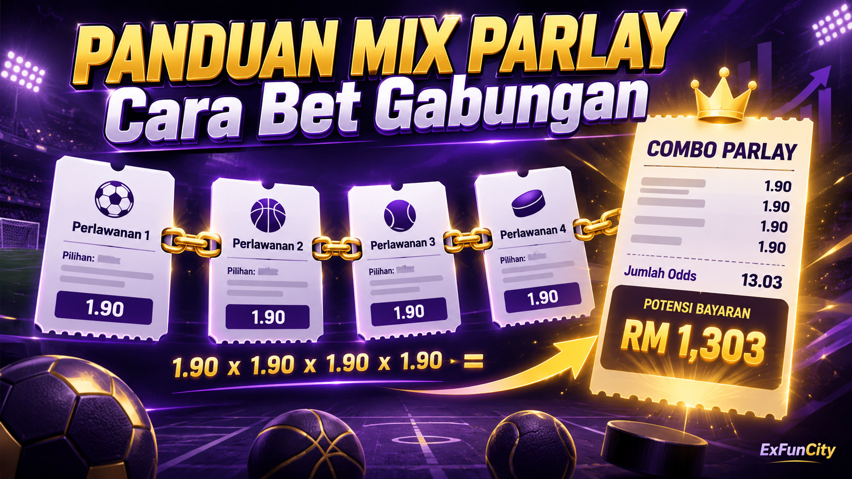 Panduan Mix Parlay 2026: Cara Bet Parlay / Gabungan di Malaysia