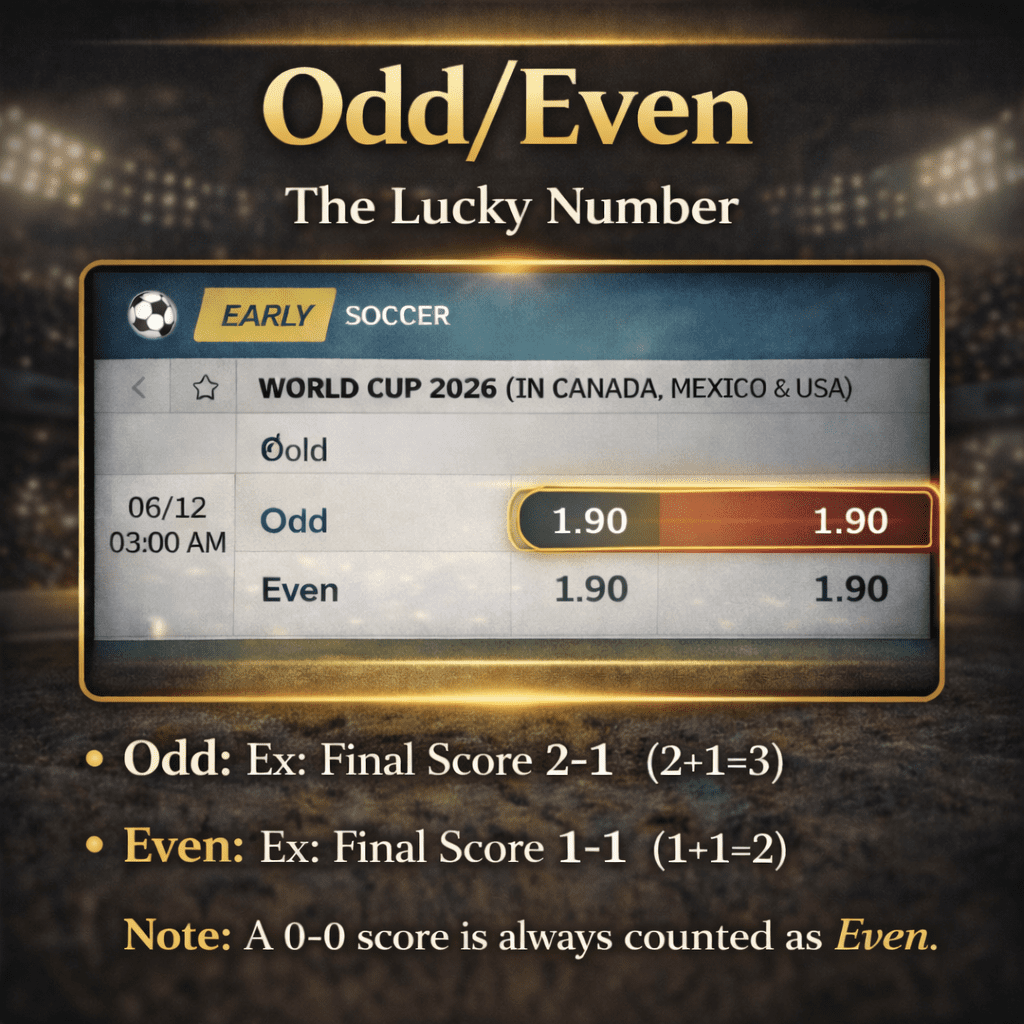 2026 World Cup Betting Guide Sport Handicaps Over Under Live Bet